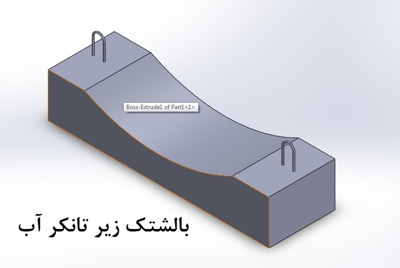 متفرقه